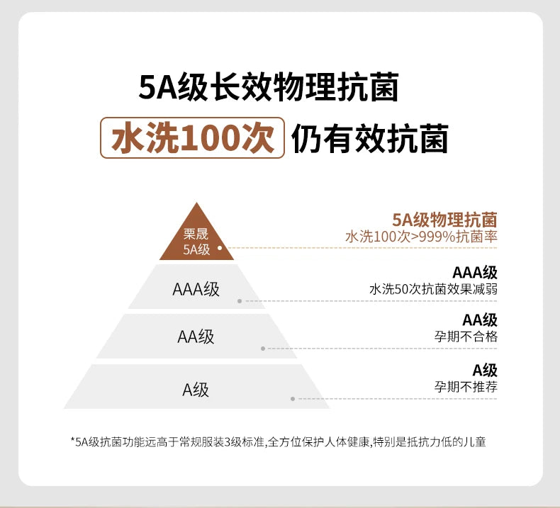 Modern Living Room Sofas Bed Luxury Background Lounge Nordic Style Sofas Cloud Design Lazy Canape Salon De Luxe Home Furniture