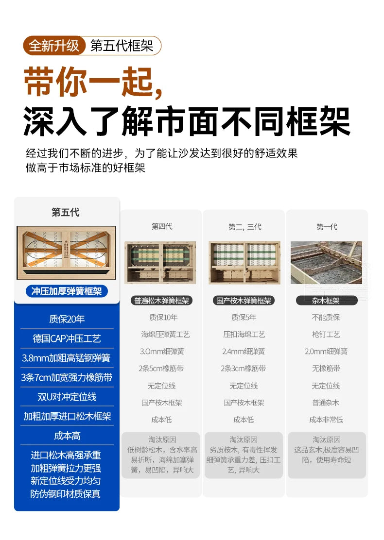 Modern Living Room Sofas Bed Luxury Background Lounge Nordic Style Sofas Cloud Design Lazy Canape Salon De Luxe Home Furniture